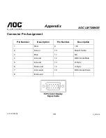 Preview for 19 page of AOC LM720BGE User Manual