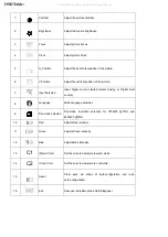 Preview for 5 page of AOC LM721A Service Manual