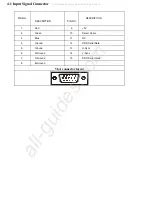 Preview for 6 page of AOC LM721A Service Manual