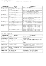 Preview for 8 page of AOC LM721A Service Manual