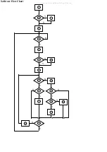 Preview for 12 page of AOC LM721A Service Manual