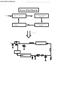 Preview for 15 page of AOC LM721A Service Manual