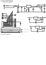 Preview for 20 page of AOC LM721A Service Manual