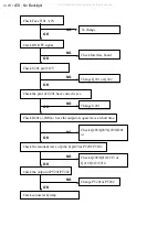 Preview for 32 page of AOC LM721A Service Manual