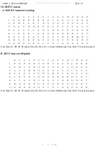 Preview for 35 page of AOC LM721A Service Manual