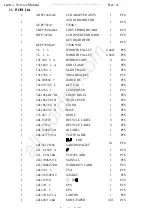 Preview for 36 page of AOC LM721A Service Manual