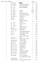 Preview for 37 page of AOC LM721A Service Manual