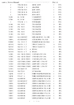 Preview for 39 page of AOC LM721A Service Manual