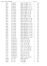 Preview for 40 page of AOC LM721A Service Manual