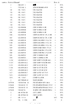 Preview for 42 page of AOC LM721A Service Manual