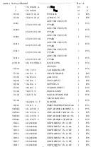 Preview for 43 page of AOC LM721A Service Manual