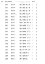 Preview for 44 page of AOC LM721A Service Manual