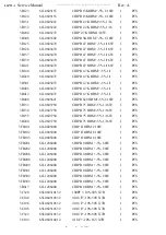 Preview for 45 page of AOC LM721A Service Manual