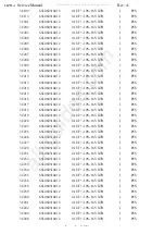 Preview for 46 page of AOC LM721A Service Manual