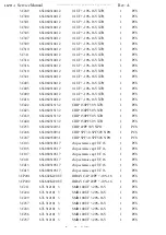 Preview for 47 page of AOC LM721A Service Manual