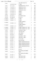 Preview for 50 page of AOC LM721A Service Manual