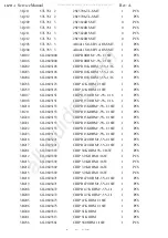 Preview for 51 page of AOC LM721A Service Manual