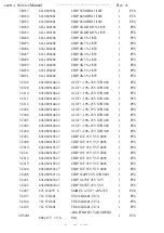 Preview for 52 page of AOC LM721A Service Manual