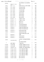 Preview for 53 page of AOC LM721A Service Manual