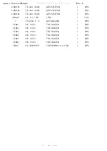 Preview for 54 page of AOC LM721A Service Manual