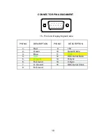 Preview for 21 page of AOC LM760 User Manual