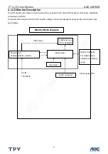 Предварительный просмотр 5 страницы AOC LM760S Service Manual