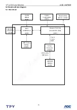 Предварительный просмотр 15 страницы AOC LM760S Service Manual