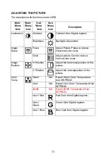 Preview for 12 page of AOC LM765s User Manual