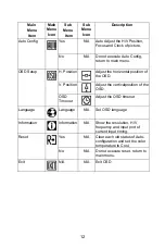 Preview for 13 page of AOC LM765s User Manual