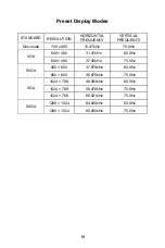 Preview for 19 page of AOC LM765s User Manual