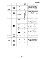 Preview for 8 page of AOC LM923 Service Manual