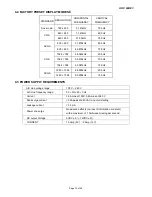 Preview for 10 page of AOC LM923 Service Manual