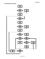 Preview for 14 page of AOC LM923 Service Manual