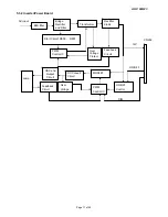 Preview for 17 page of AOC LM923 Service Manual