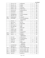 Preview for 41 page of AOC LM923 Service Manual