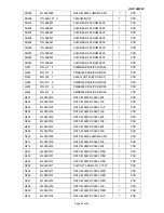 Preview for 46 page of AOC LM923 Service Manual