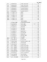 Preview for 49 page of AOC LM923 Service Manual