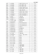 Preview for 53 page of AOC LM923 Service Manual