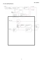 Предварительный просмотр 17 страницы AOC LM927U Service Manual