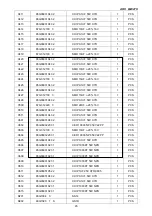 Предварительный просмотр 45 страницы AOC LM927U Service Manual