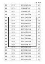 Предварительный просмотр 47 страницы AOC LM927U Service Manual