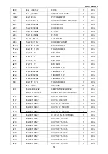 Предварительный просмотр 50 страницы AOC LM927U Service Manual