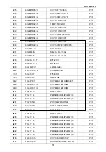 Предварительный просмотр 51 страницы AOC LM927U Service Manual