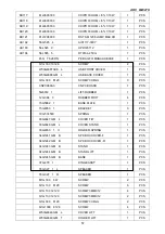 Предварительный просмотр 57 страницы AOC LM927U Service Manual