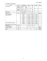 Preview for 12 page of AOC LM92SV Service Manual