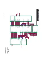 Preview for 19 page of AOC LM92SV Service Manual