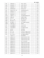 Preview for 46 page of AOC LM92SV Service Manual