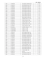 Preview for 54 page of AOC LM92SV Service Manual