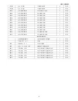 Preview for 61 page of AOC LM92SV Service Manual