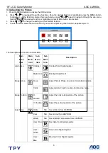 Preview for 8 page of AOC LM960S Service Manual